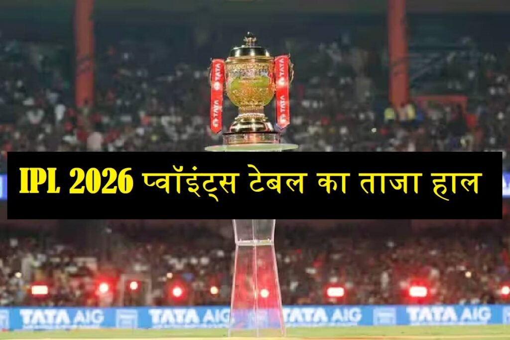 IPL 2026 Points Table